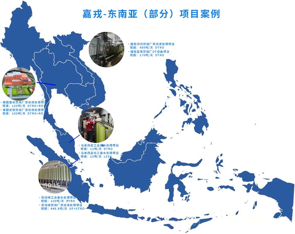 嘉戎技术东南亚市场项目案例